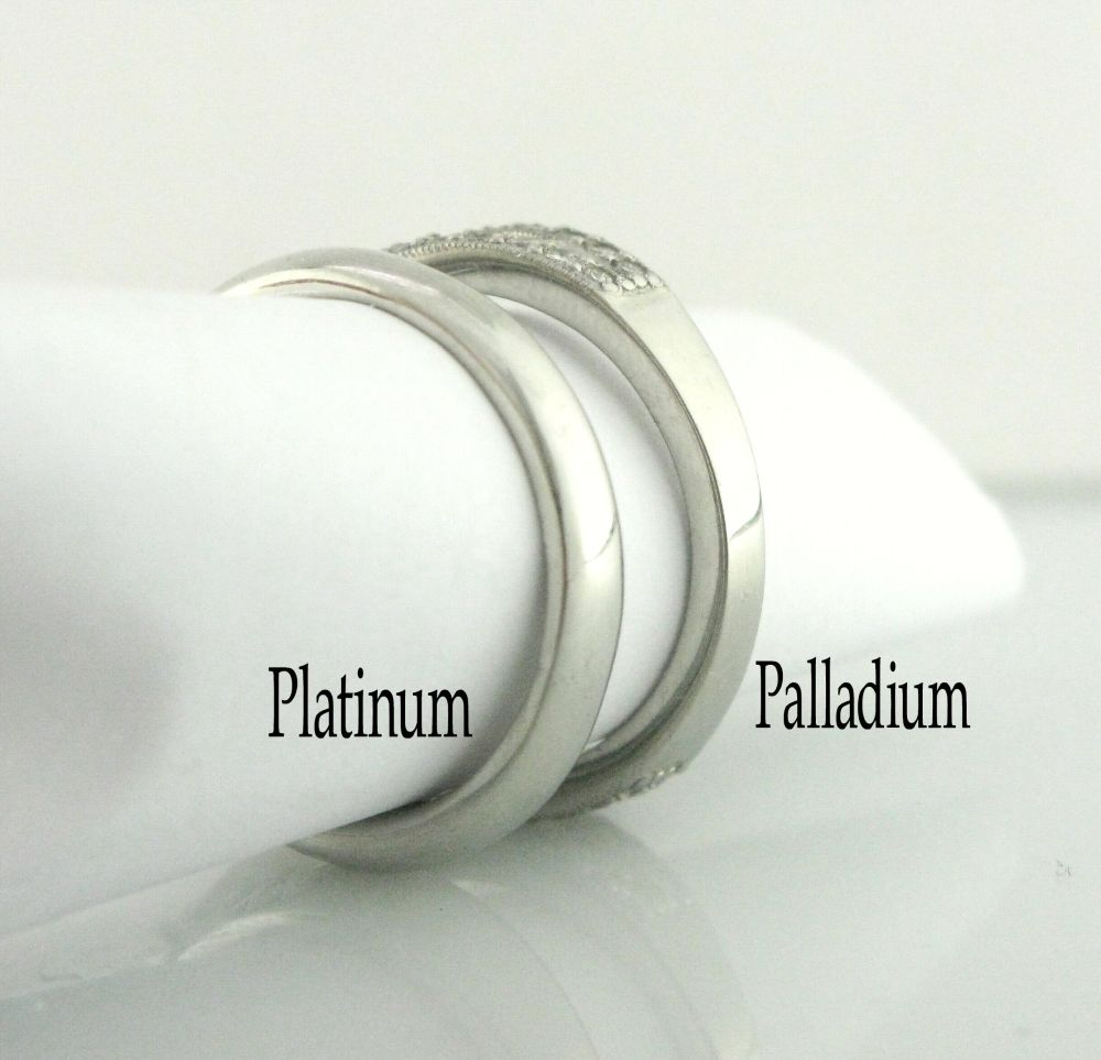 Palladium vs. Platinum: Key Differences and Uses